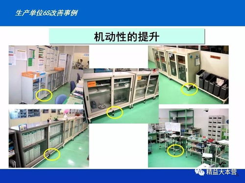百圖精解 最新100張工廠車間5S改善案例圖，融合美術設計，賦能精益現場